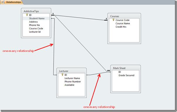 Access 2010: relaties opbouwen tussen databasetabellen Access 2010: relaties opbouwen tussen databasetabellen