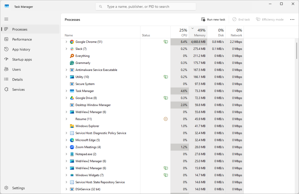 Welk RAM-geheugen heb ik? Hoe controleer je het geheugen van je computer?