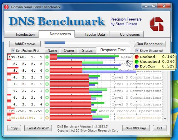 DNS-benchmark: hoe u de snelste DNS test en kiest