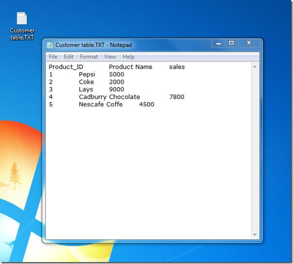 Gegevenstabel bekijken, invoegen en wijzigen zonder MS Access te gebruiken Gegevenstabel bekijken, invoegen en wijzigen zonder MS Access te gebruiken