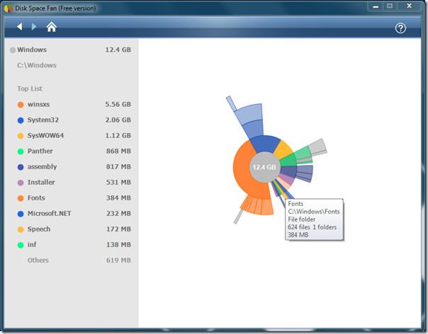Disk Space Fan 是一款非常棒的磁碟分析工具