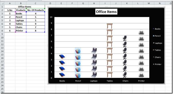 Excel 2010: 絵文字（画像付きグラフ）
