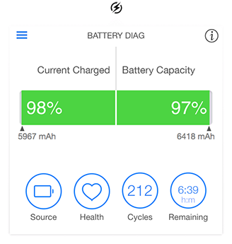 Memory Diag 和 Battery Diag 是兩個簡單的系統監控應用程式 [Mac]