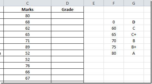Função PROCV no Excel 2010