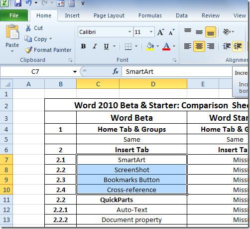 Excel 2010：如何增加/減少儲存格的縮排量