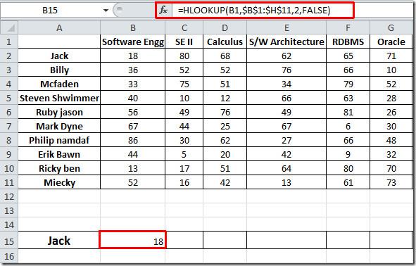 Función BUSCARH en Excel 2010