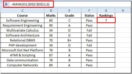Excel 2010でRANK関数を使って値を順位付けする