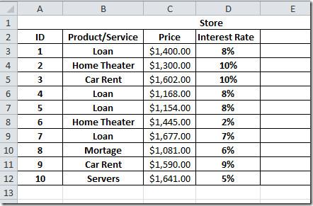 Función PMT (Pago) de Excel 2010