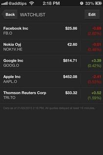 Le 100 migliori app per iPhone e iPad del 2013