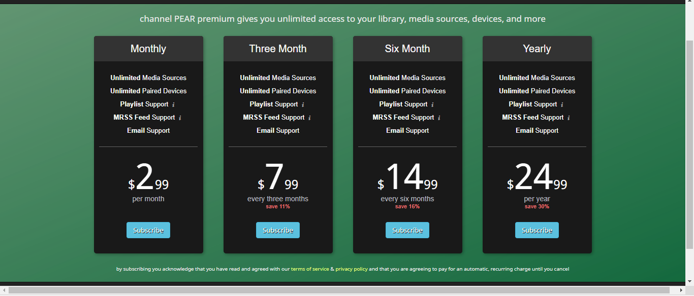 Channel Pear Kodiアドオン、インストールチュートリアルと発見