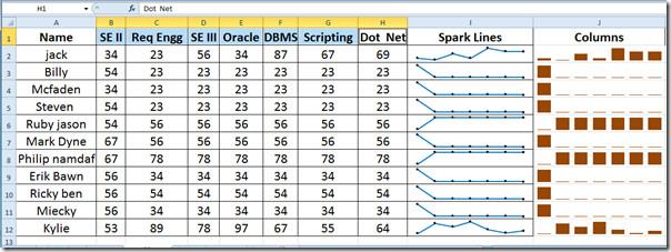 Excel 2010：隱藏/取消隱藏列、行、工作表