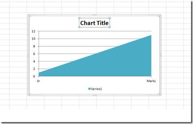 Diagrame și grafice Office Excel 2010