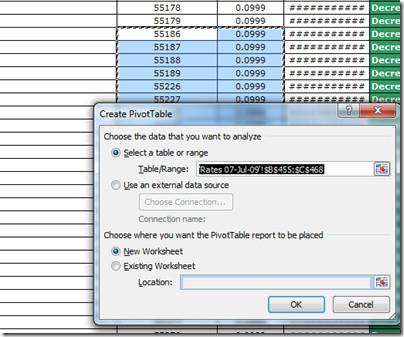 Office Excel 2010 教學：資料透視表
