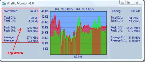 ITraffic Monitor – ネットワーク監視・レポートツール