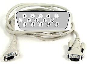 How To Connect Your Computer/PC Or Laptop To Your TV