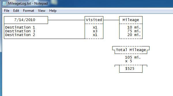 Calcula tu kilometraje mensual con la calculadora de kilometraje mensual