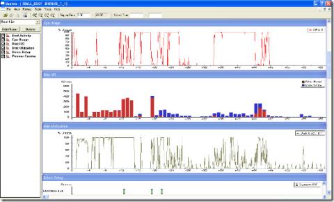 Windows XPの起動時間を短縮する方法 Windows XPの起動時間を短縮する方法