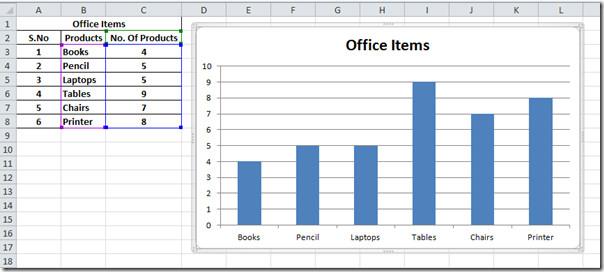 Excel 2010: 絵文字（画像付きグラフ）