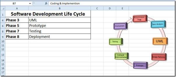Excel 2010：隱藏/取消隱藏列、行、工作表