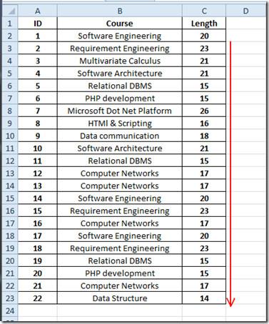 Encontre o comprimento dos caracteres no Excel 2010