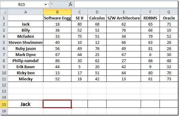 Función BUSCARH en Excel 2010