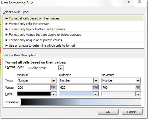 Alterar a cor das células no Excel 2010 [Escalas de cores]