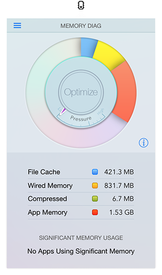 Memory Diag 和 Battery Diag 是兩個簡單的系統監控應用程式 [Mac]