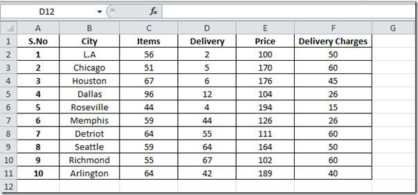 Excel 2010：使用 SUMPRODUCT 函數