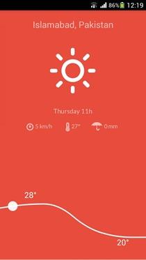 172 migliori app Android
