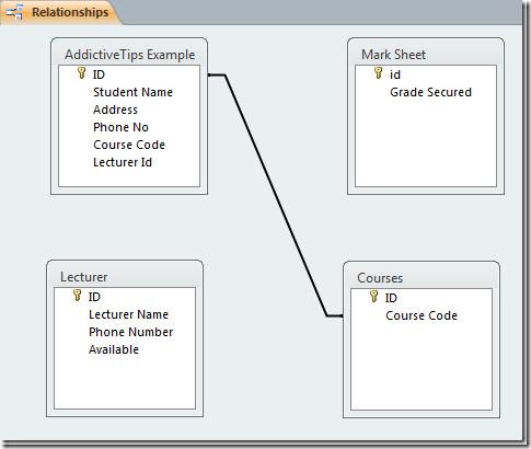 Access 2010: relaties opbouwen tussen databasetabellen Access 2010: relaties opbouwen tussen databasetabellen