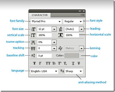 Photoshop 打字完整指南 [教學]