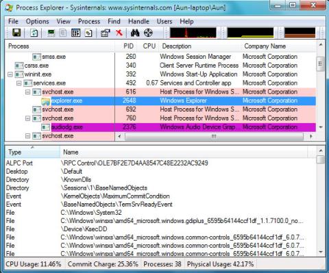 Windows 7 プロセスエクスプローラー – ベスト2をダウンロード
