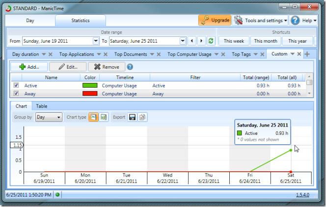 ManicTime으로 근무 시간과 컴퓨터 사용량을 추적하세요