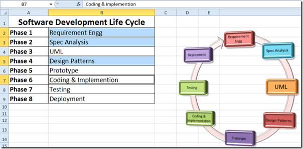 Excel 2010：隱藏/取消隱藏列、行、工作表