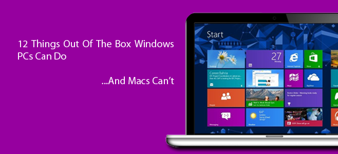 12 Dinge, die ein Windows-PC sofort kann, was ein Mac nicht kann
