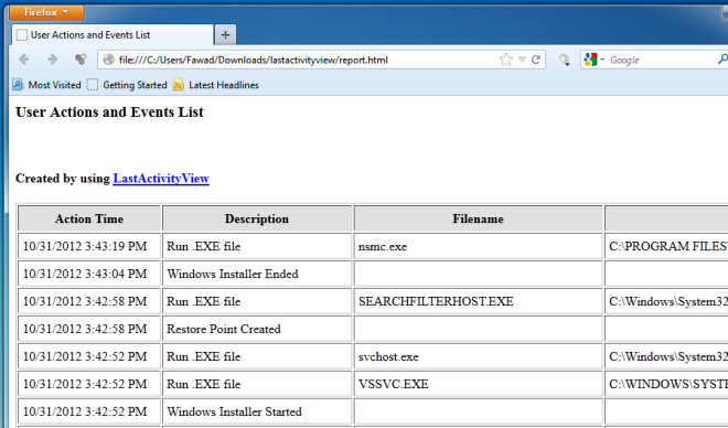 LastActivityView で PC で実行されたすべてのアクションのログを表示する