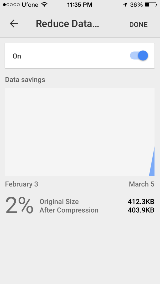Wi-Fiに接続していないときにスマホのChromeでデータ消費量を減らす