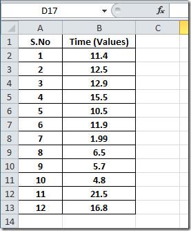 Excel 2010: 数値を時間に変換する