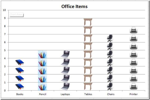 Excel 2010: 絵文字（画像付きグラフ）