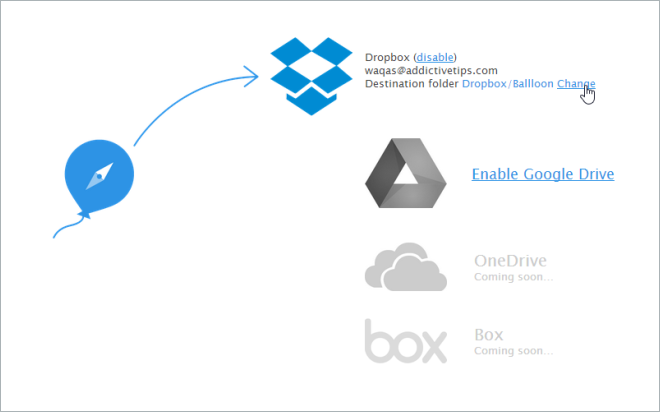 Belon: Simpan Artikel, Imej & PDF Dalam Dropbox Atau Google Drive [Chrome]