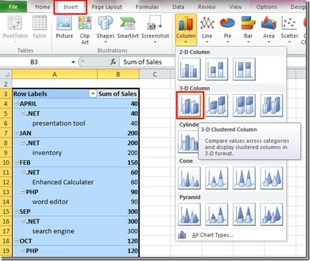 Excel 2010：建立資料透視表和圖表