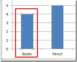 Excel 2010: 絵文字（画像付きグラフ）