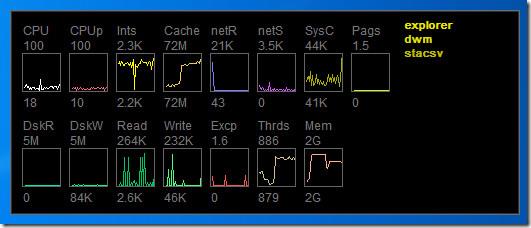 150 лучших приложений для Windows 2010 года [Выбор редактора]