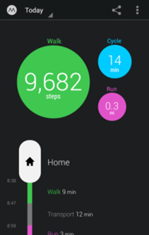 172 migliori app Android