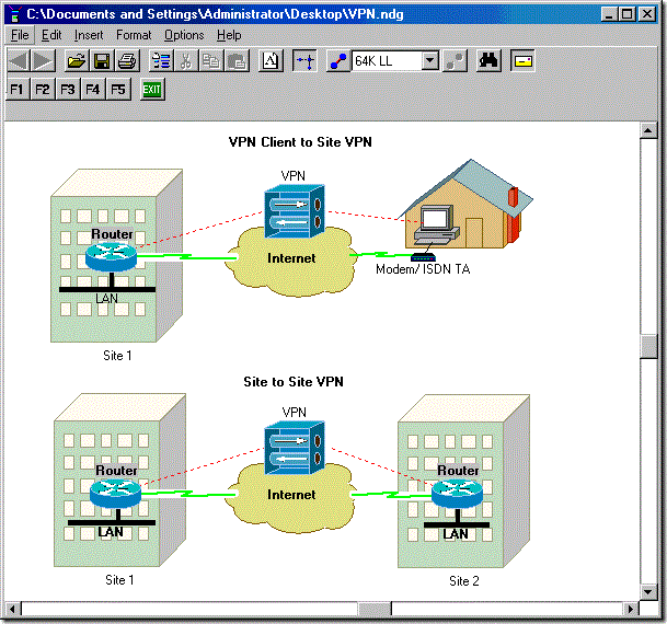 Teken interactieve netwerkdiagrammen met Network Notepad Teken interactieve netwerkdiagrammen met Network Notepad