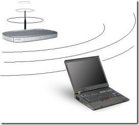 Как увеличить или максимизировать скорость вашего Wi-Fi-соединения Как увеличить или максимизировать скорость вашего Wi-Fi-соединения