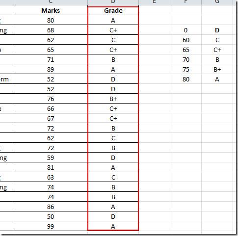 Função PROCV no Excel 2010