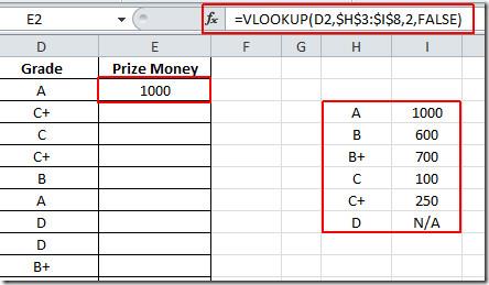 Função PROCV no Excel 2010