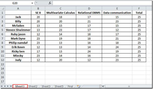 Mesclar planilhas usando a consolidação de dados no Excel 2010