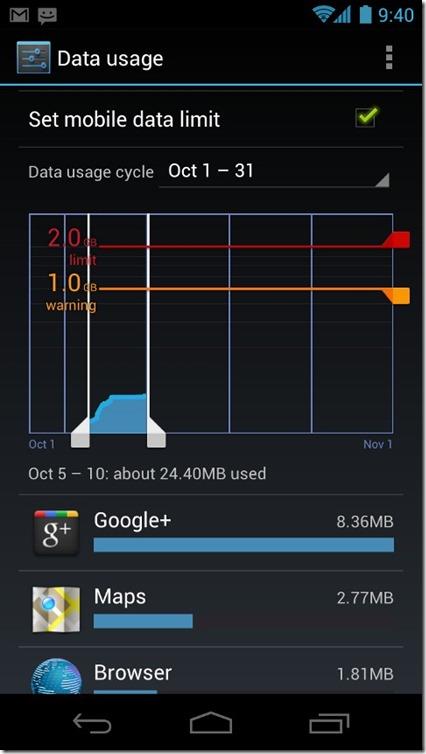 Novidades no Android 4.0 Ice Cream Sandwich [Análise de recursos]